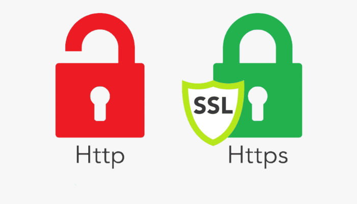 SSL là gì? Tại sao chứng chỉ SSL quan trong với website?