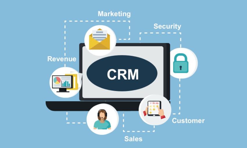 Lợi ích của phần mềm CRM cho doanh nghiệp