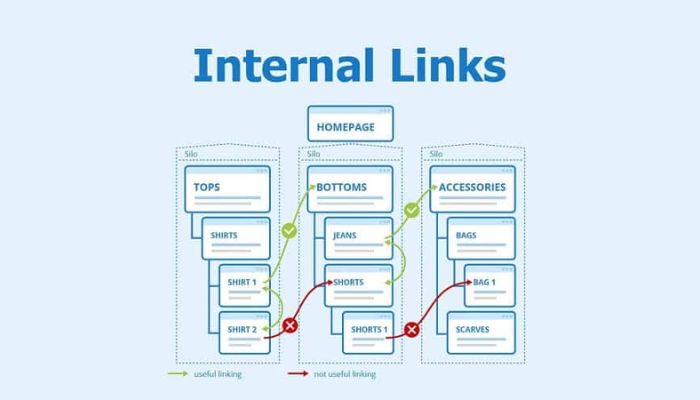 Ưu điểm nổi bật của Internal link là gì?